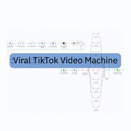 Viral TikTok Video Machine